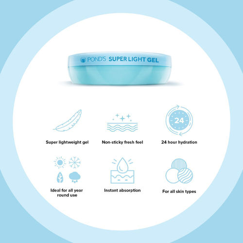Ponds Super Light Gel Oil Free Moisturiser With Hyaluronic Acid