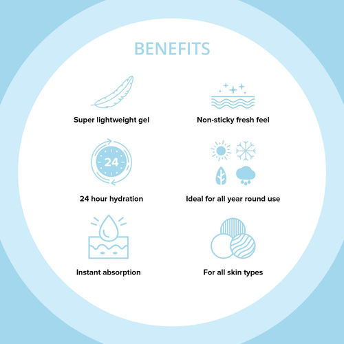 Ponds Super Light Gel Oil Free Moisturiser With Hyaluronic Acid