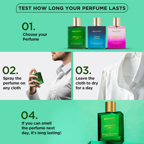 BLU Man Perfume I Best Perfume for Men at Best price Online 2024 I BellaVita