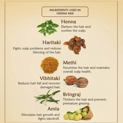 Ancient Living Henna Mix Natural Hair Color: Buy Ancient Living Henna Mix  Natural Hair Color Online at Best Price in India | Nykaa