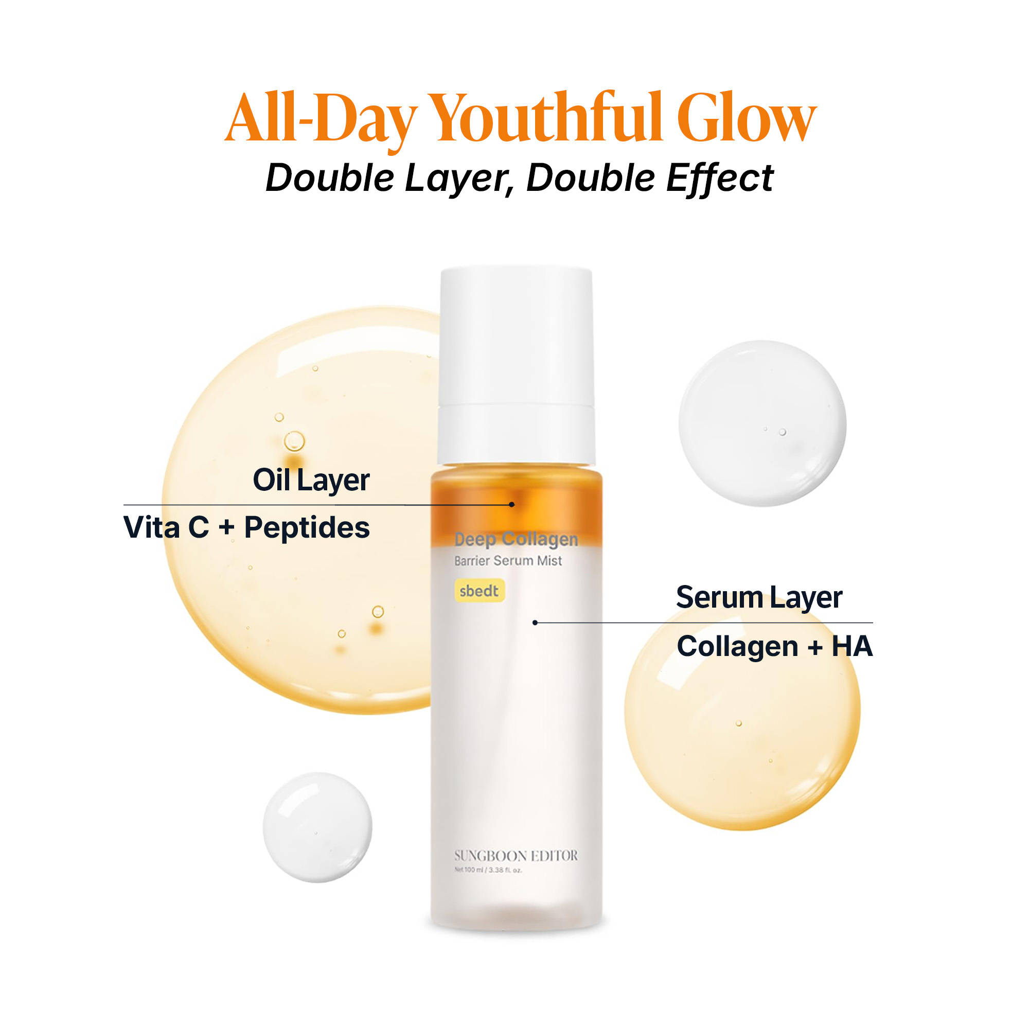 Sungboon Editor Deep Collagen Barrier Serum Mist for Instant Glow & Dewy Youthful Skin