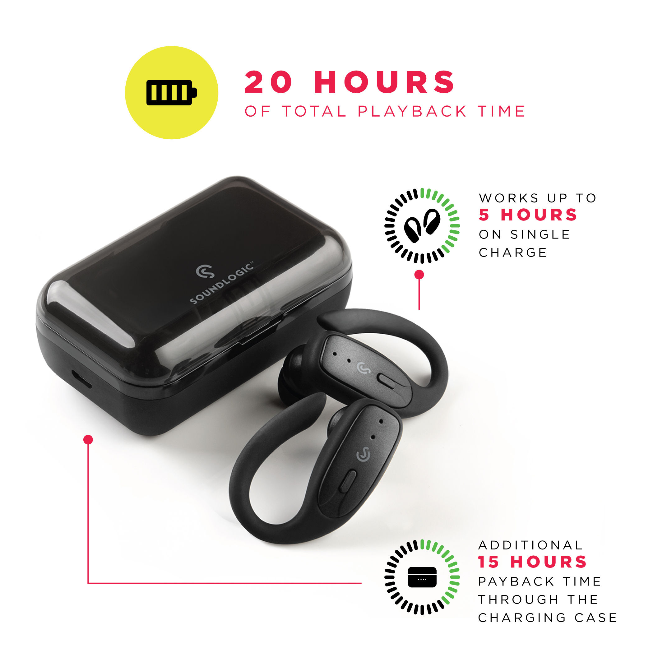 soundlogic sports earbuds