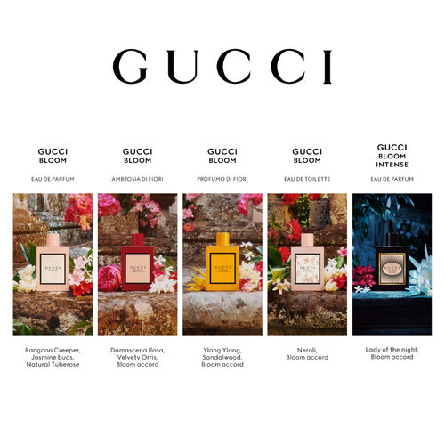 Buy Gucci Bloom Profumo Di Fiori Eau De Parfum For Her Online