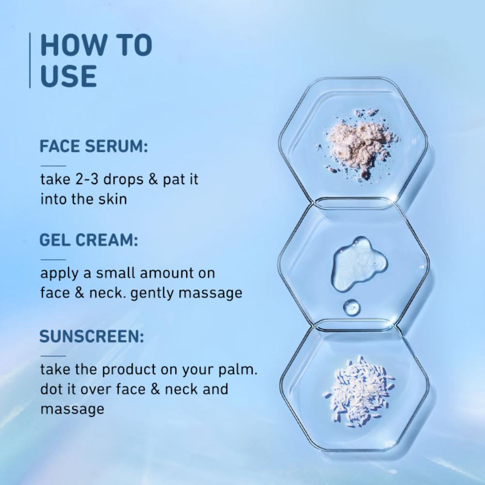 Buy Plum Niacinamide Serum, Moisturizer & Sunscreen Kit For Bright ...