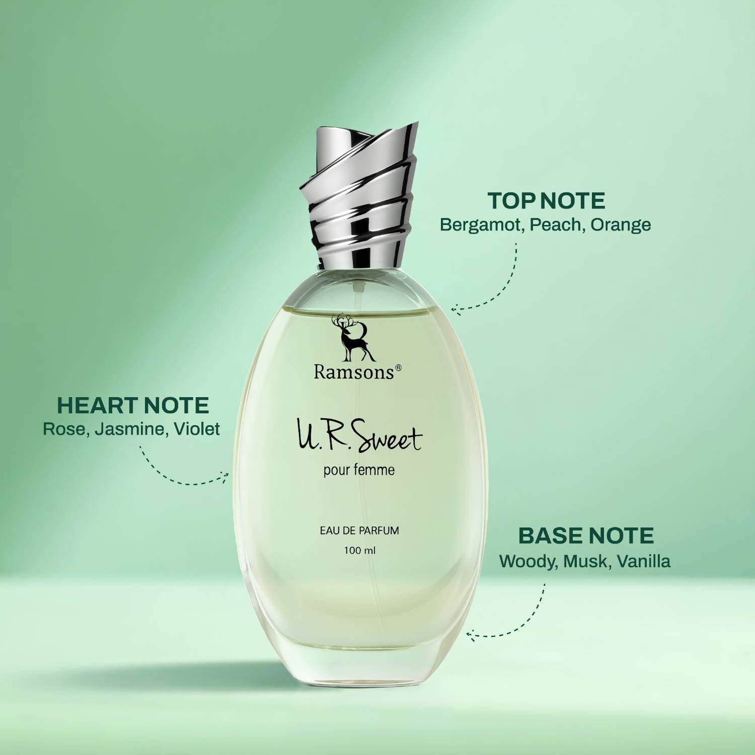 RAMSONS U. R. Sweet Eau de Parfum - 100 ml For Men & Women - view 36