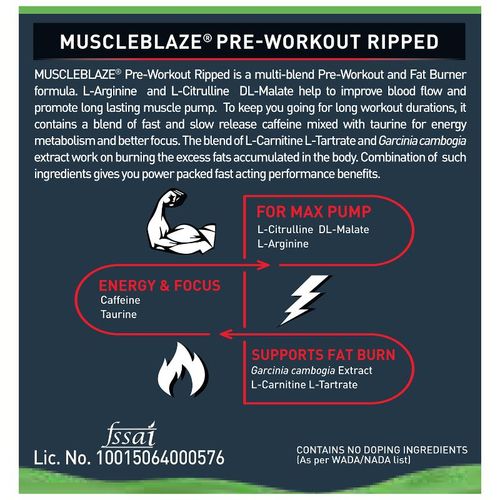 qual melhor l carnitina Premium L-Carnitine (100 servings) – PhatMuscleProject main image 0