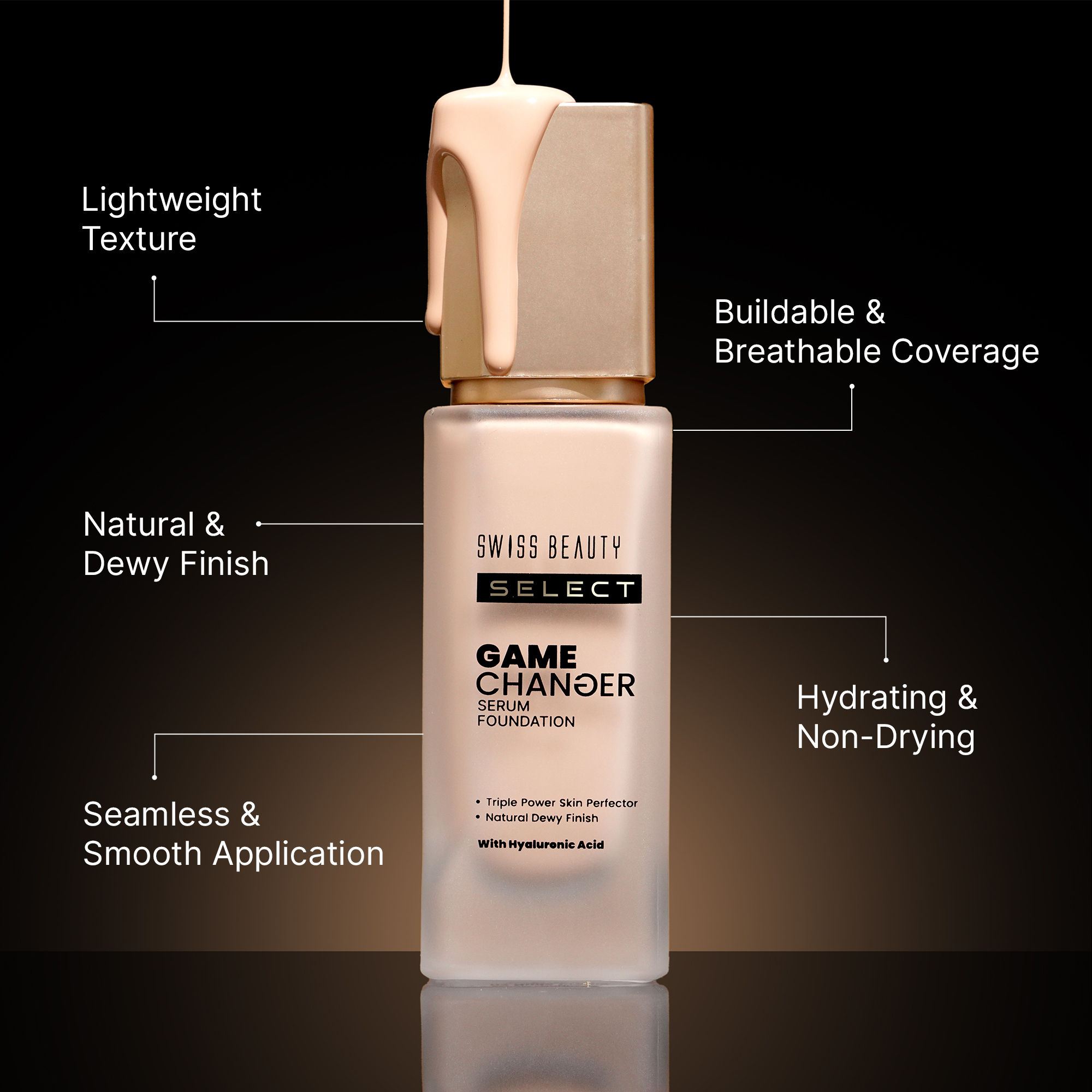 Buy Swiss Beauty Select Game Changer Serum Foundation Online