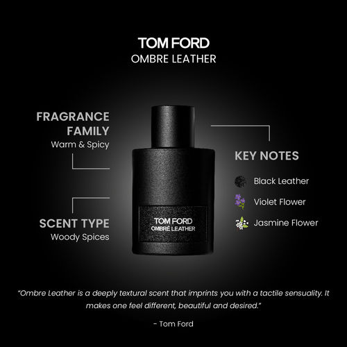 Tom Ford Fragrance Sampler Set