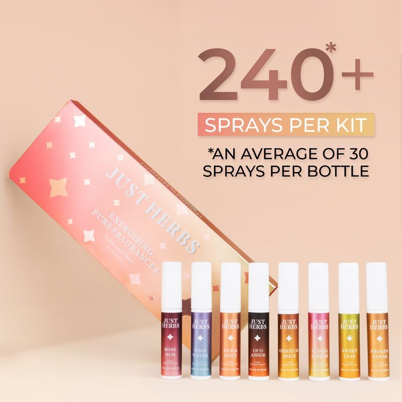 Floral and citrus discount perfume