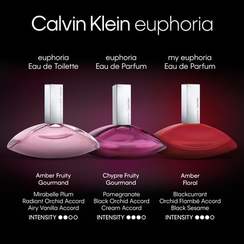 Buy Calvin Klein Euphoria For Women Eau De Parfum Online