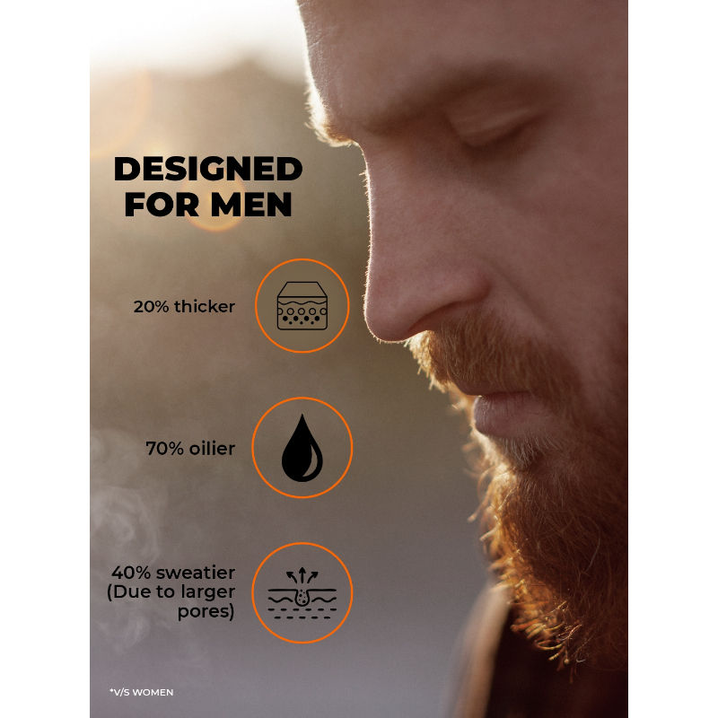 beardo max sunscreen