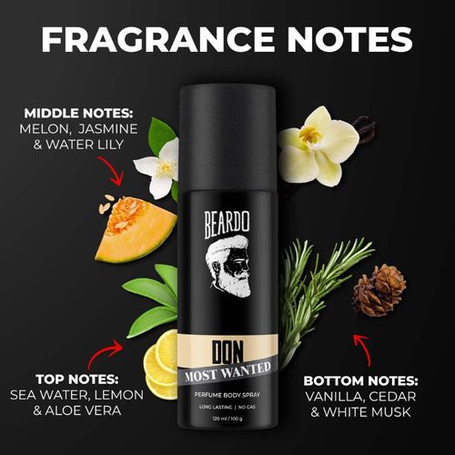 Fragrance – Beardo India