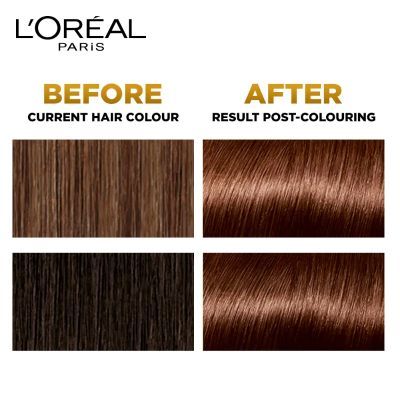 LOreal Paris Excellence Creme Triple Care Hair Color Buy LOreal Paris  Excellence Creme Triple Care Hair Color Online at Best Price in India   Nykaa
