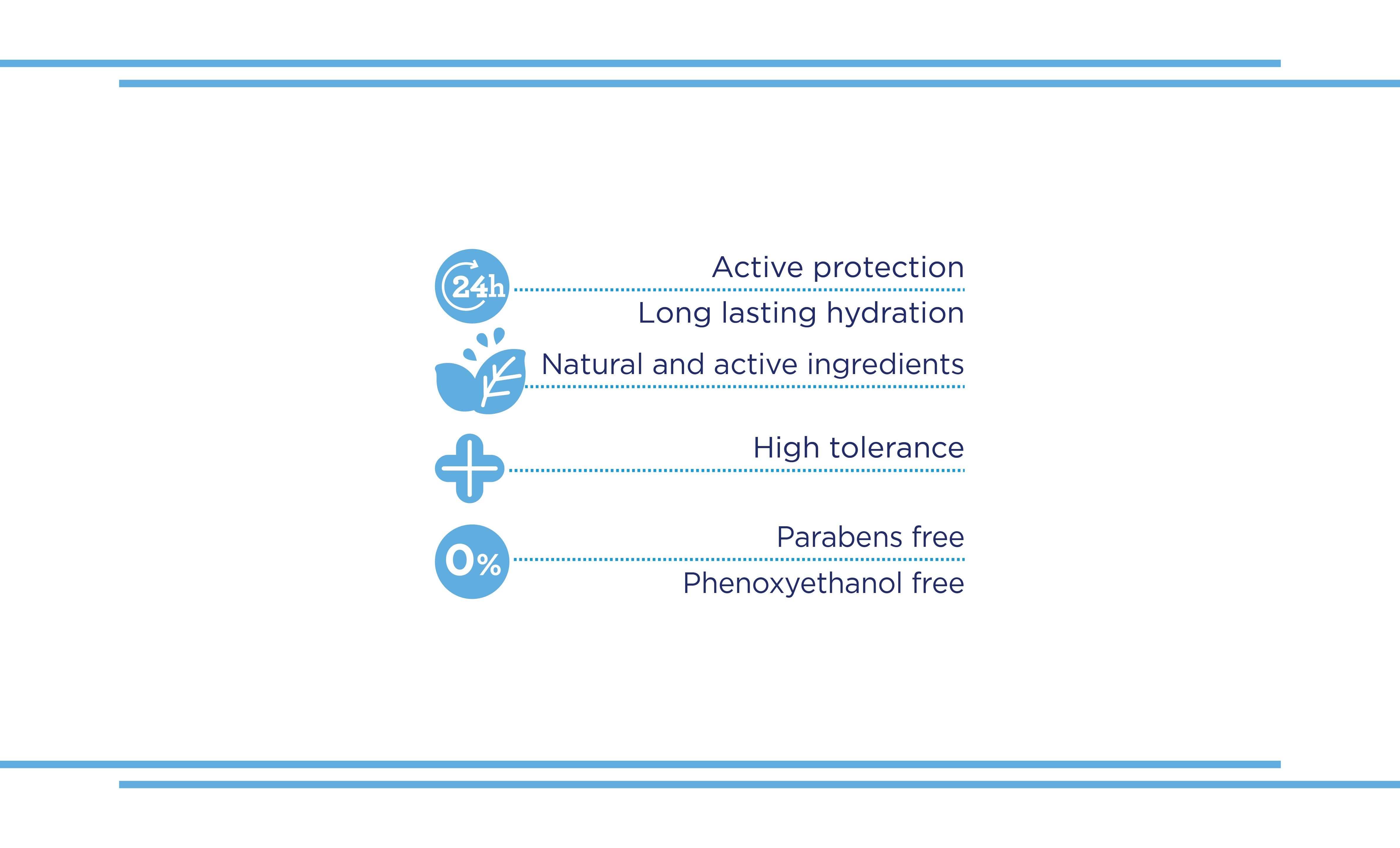 chicco natural sensation face cream