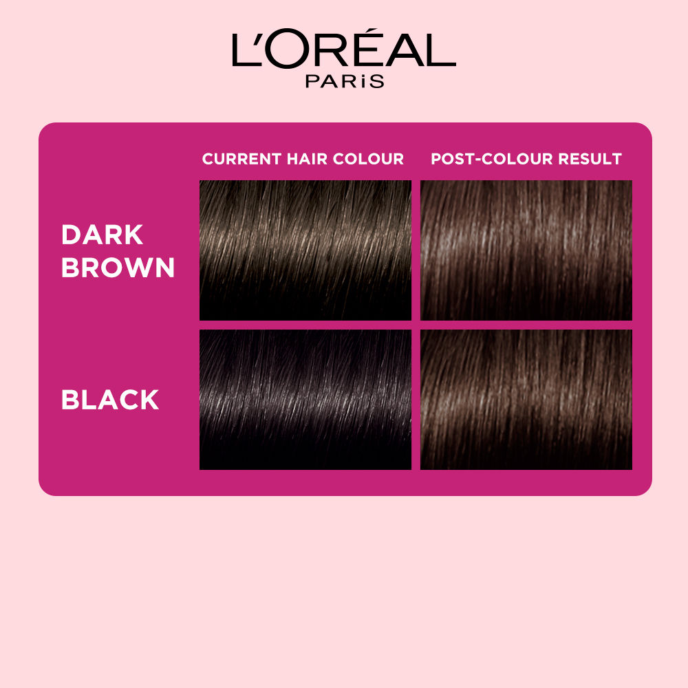 Loreal Paris Excellence Creme Hair Color 43 Gold Caramel Review