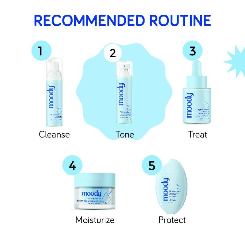 Moody Face Mist & Essence Toner with Hyaluronic, Vitamin B5 & Rice ...