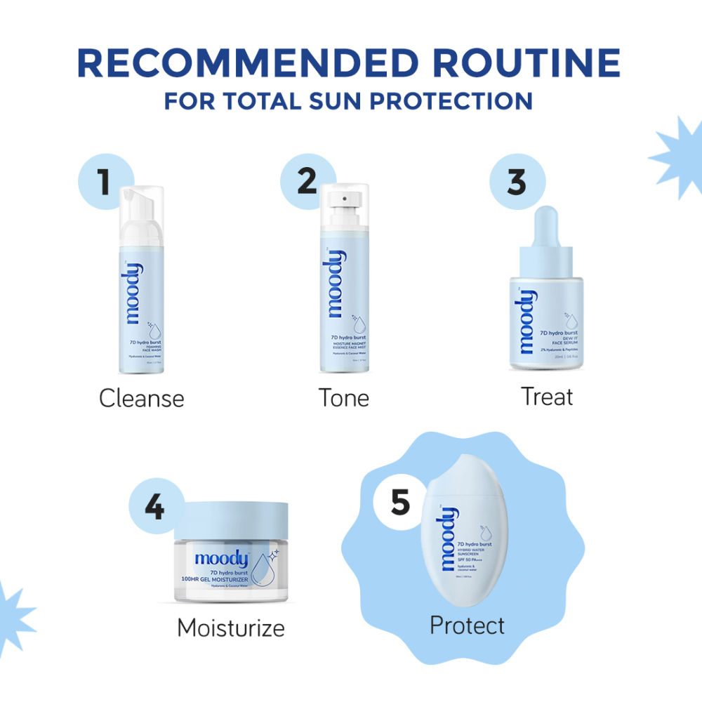 Moody Sunscreen with Hyaluronic SPF 50 PA +++ UVA/B Broad Spectrum