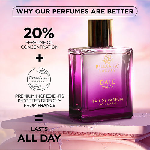 Buy Perfumes for Women & Men Online at Best Prices 2024 I BellaVita