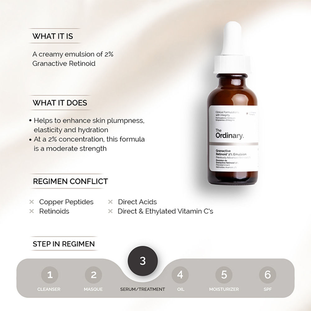 The Ordinary Granactive Retinoid 2 Emulsion Buy The Ordinary