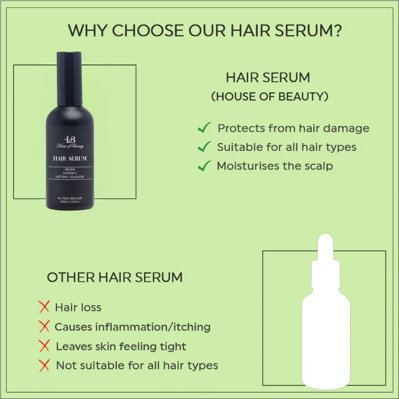 Buy House Of Beauty Hair Serum Online