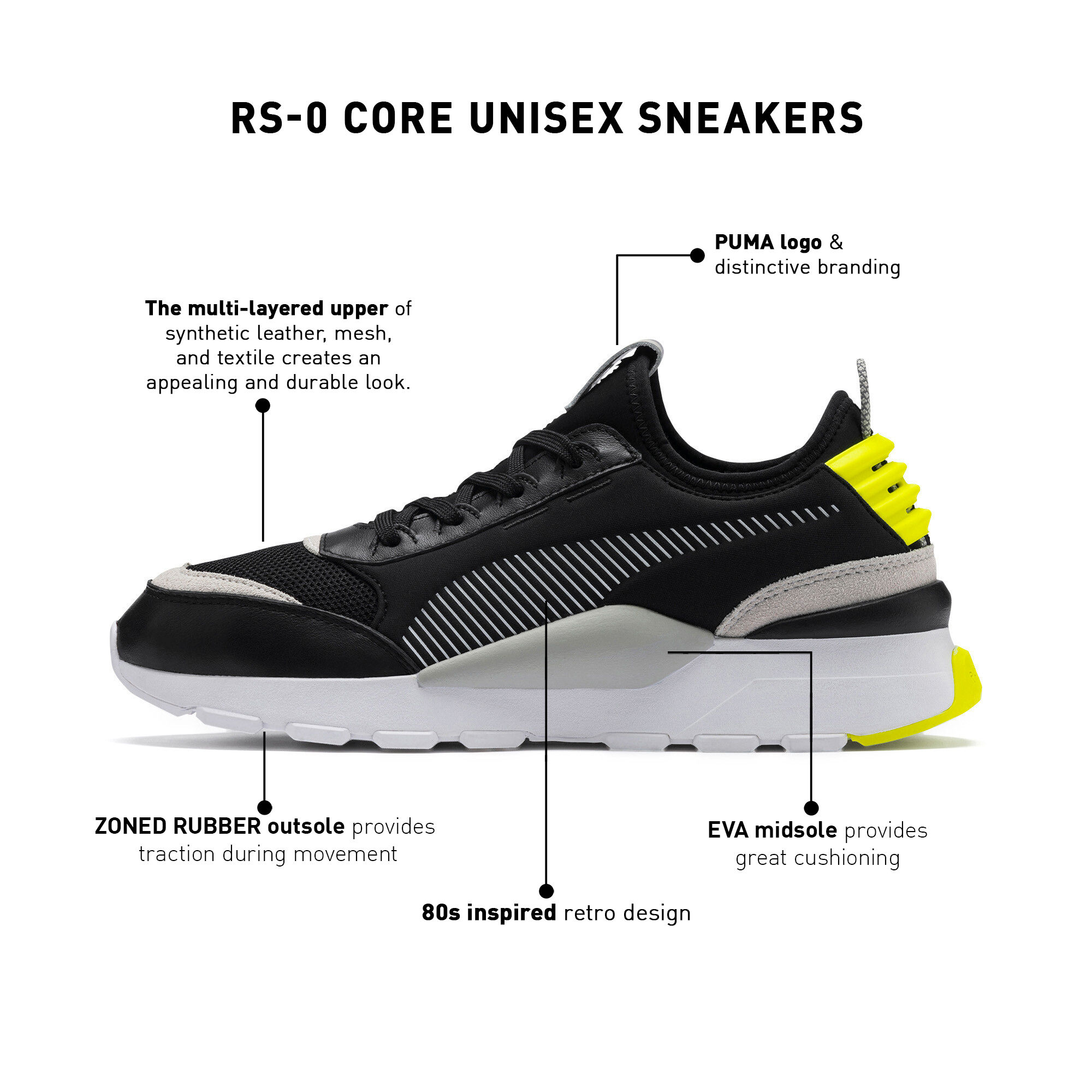 Puma rs-0 black mens best sale