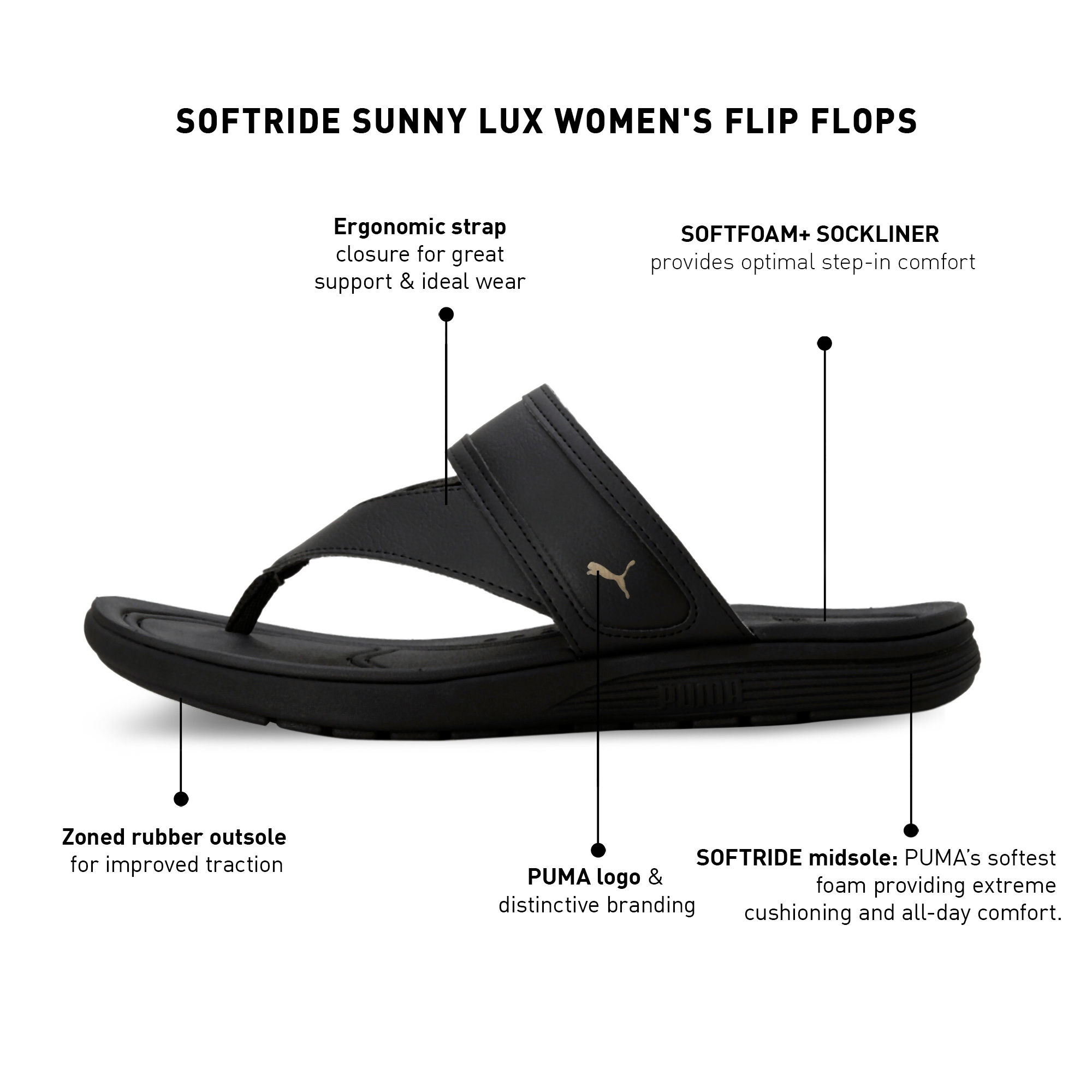 Buy Puma Softride Sunny Lux Womens Black Flipflops Online