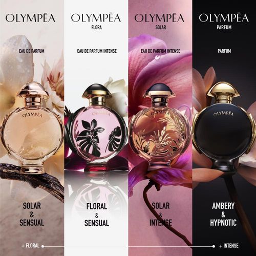 Buy Paco Rabanne Olympea Eau De Parfum For Her Online