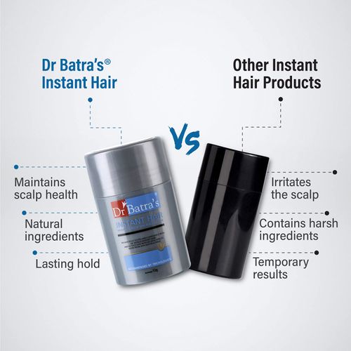 Dr Batra's Instant Hair Natural Keratin Hair Building Fibre: Buy Dr Batra's  Instant Hair Natural Keratin Hair Building Fibre Online at Best Price in  India | Nykaa