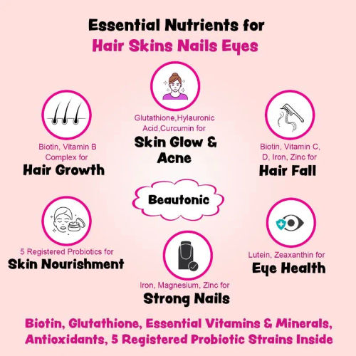Buy Curae Health Beautonic