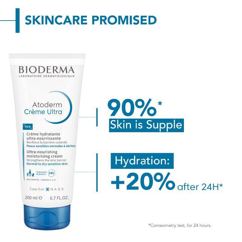 Buy Bioderma Atoderm Creme Ultra-Nourishing Face & Body Daily Care ...