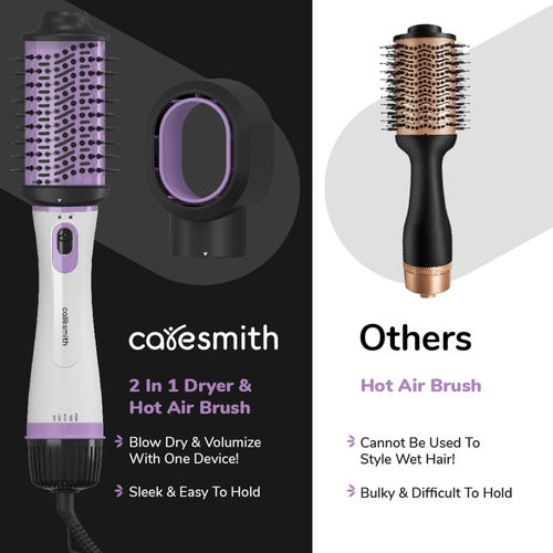 Buy Caresmith Bloom In Hair Volumizer Brush Dryer Online