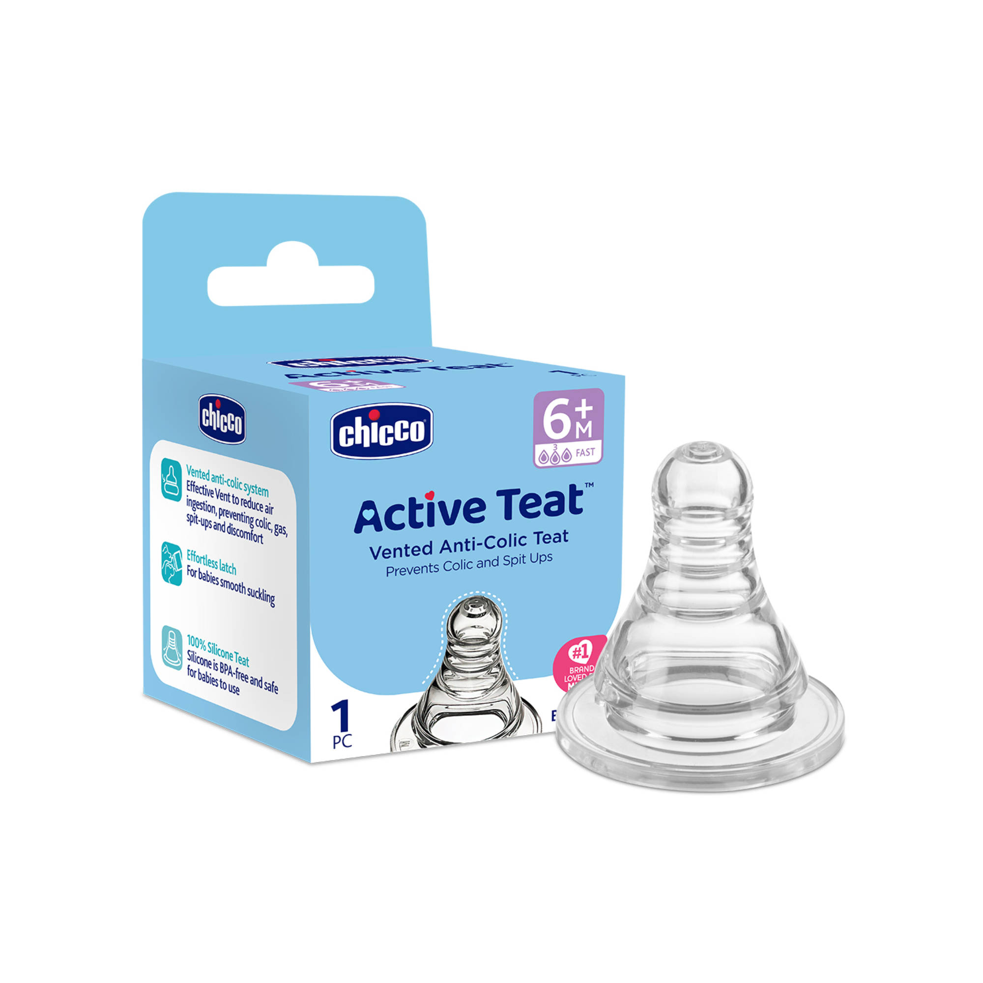 Chicco Active Teat Fast Flow