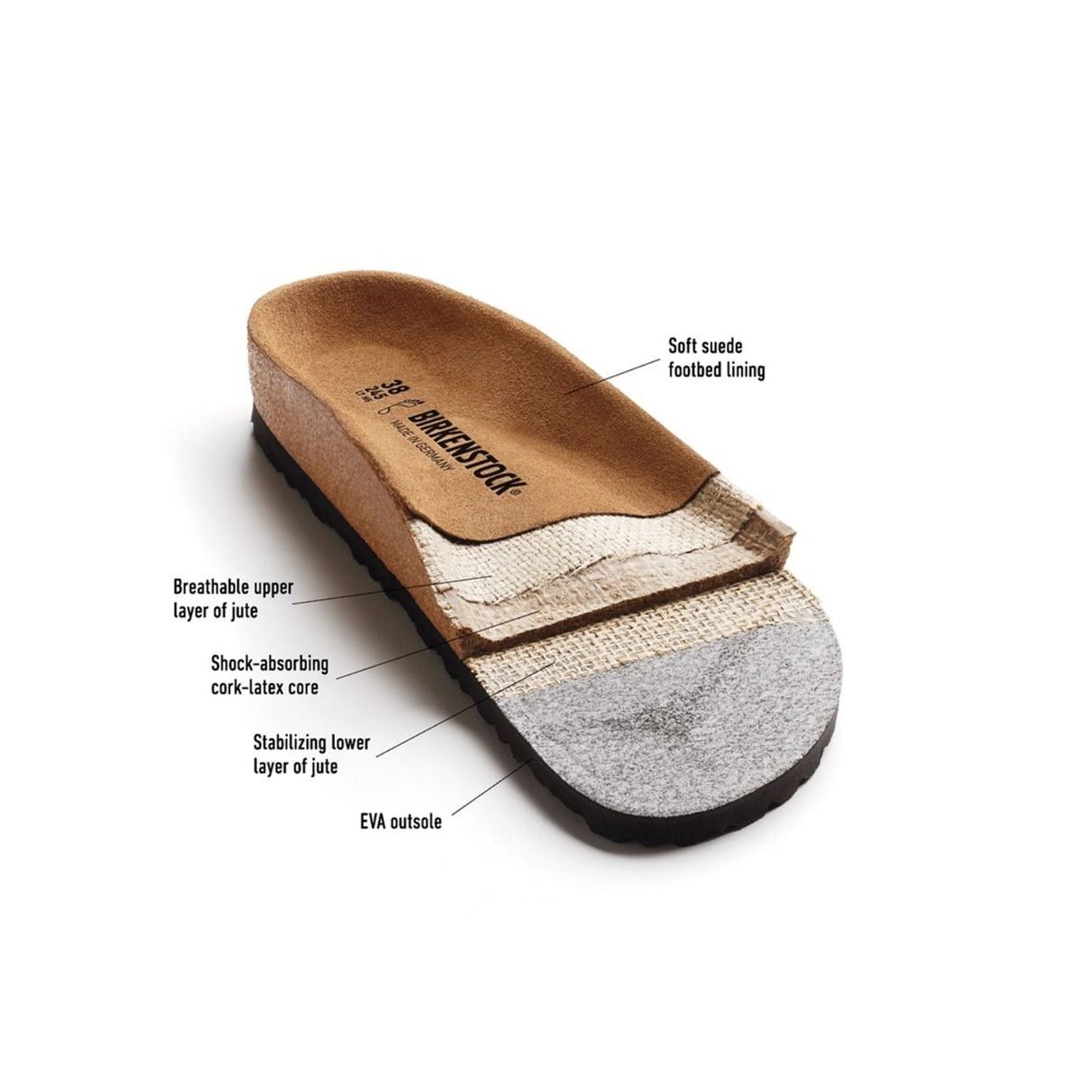 Black sole online birkenstock