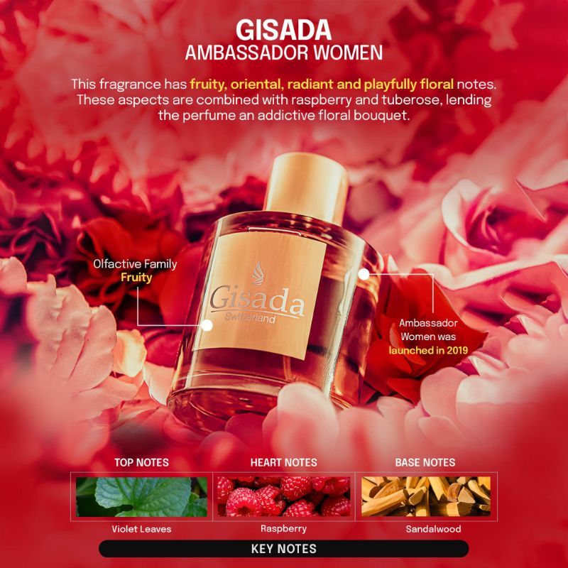 Gisada discount ambassador price