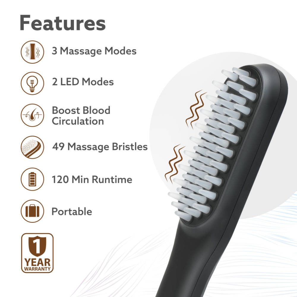 Led Comb Buy Agaro Led Hair Therapy Comb Red & Blue Light Vibration Massage ...
