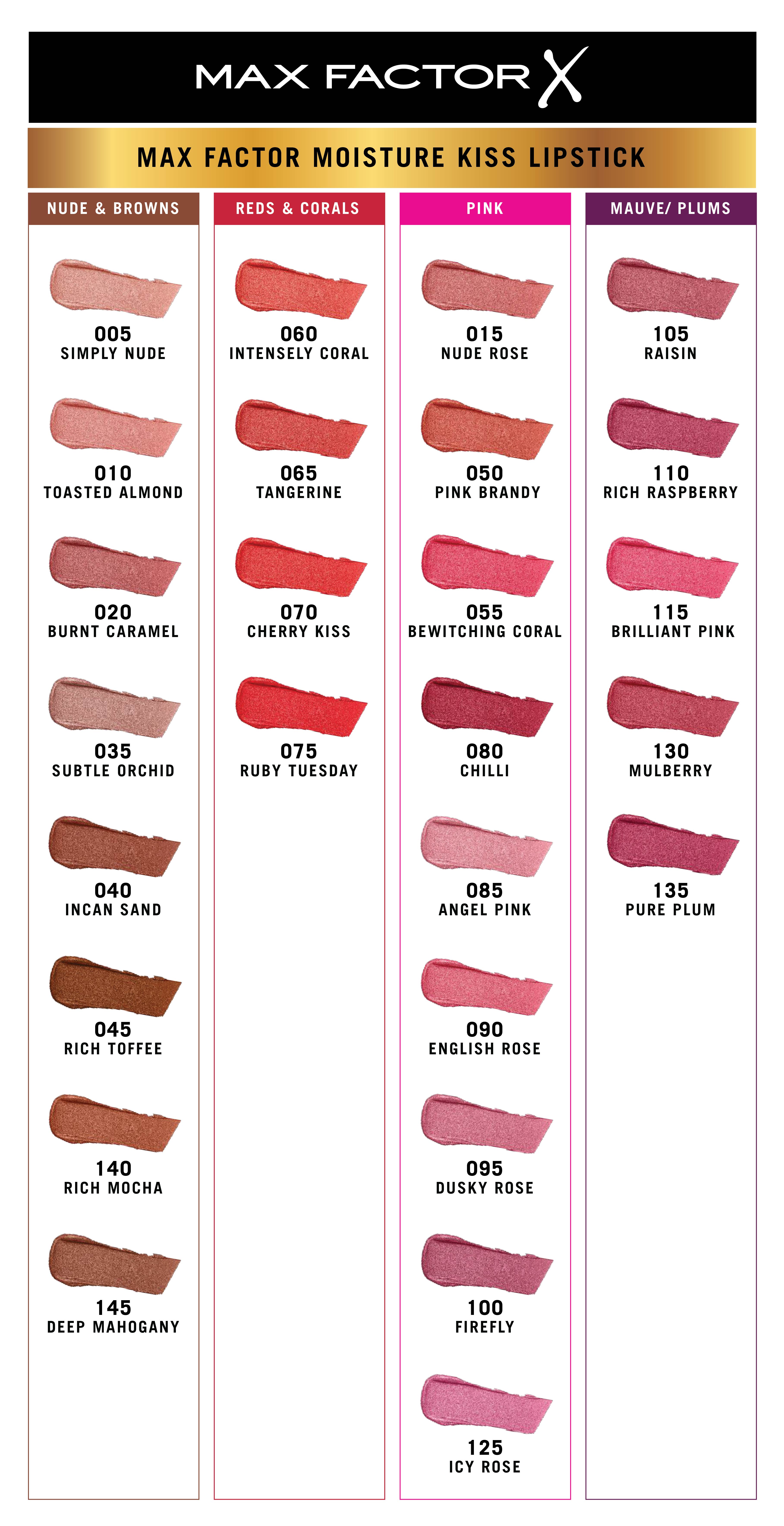 max factor lipstick price