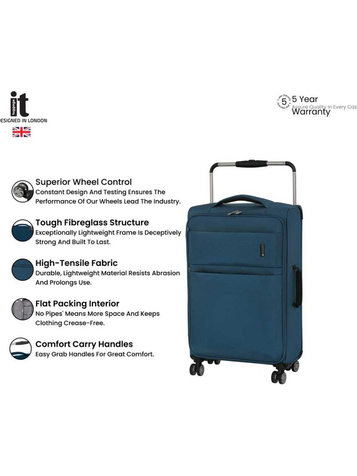 Buy it luggage World s Lightest Bag Debonair Trolley Bag Two Tone Blue S Online