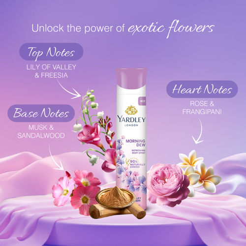 Yardley Perfume Yardley Freesia Talcum Powder Buy Yardley London Morning  Dew Perfumed Talc (250g) Online At