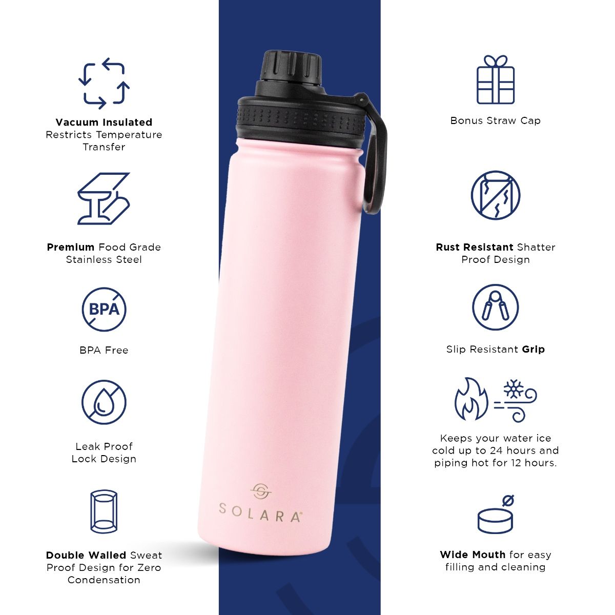 Buy Solara Insulated Water Bottle Angel Pink 650ml Online