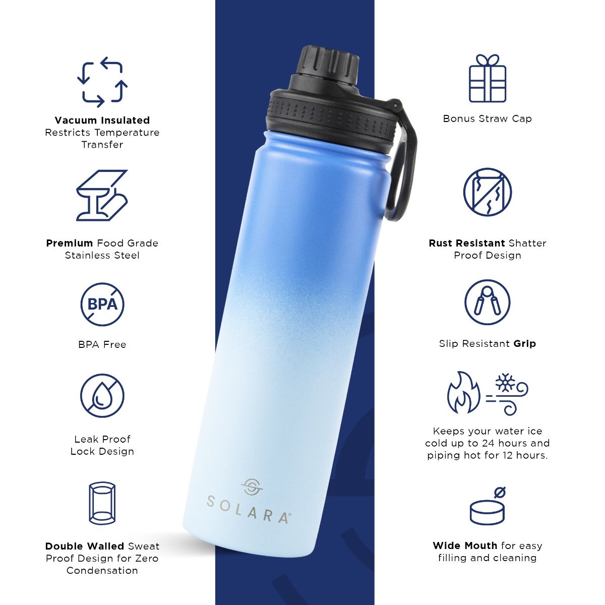 Solara Insulated Water Bottle Blue Wave 650ml: Buy Solara Insulated ...