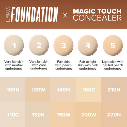 Anastasia Beverly Hills Magic Touch Concealer: Buy Anastasia Beverly Hills Magic Concealer Online at Best Price in | Nykaa