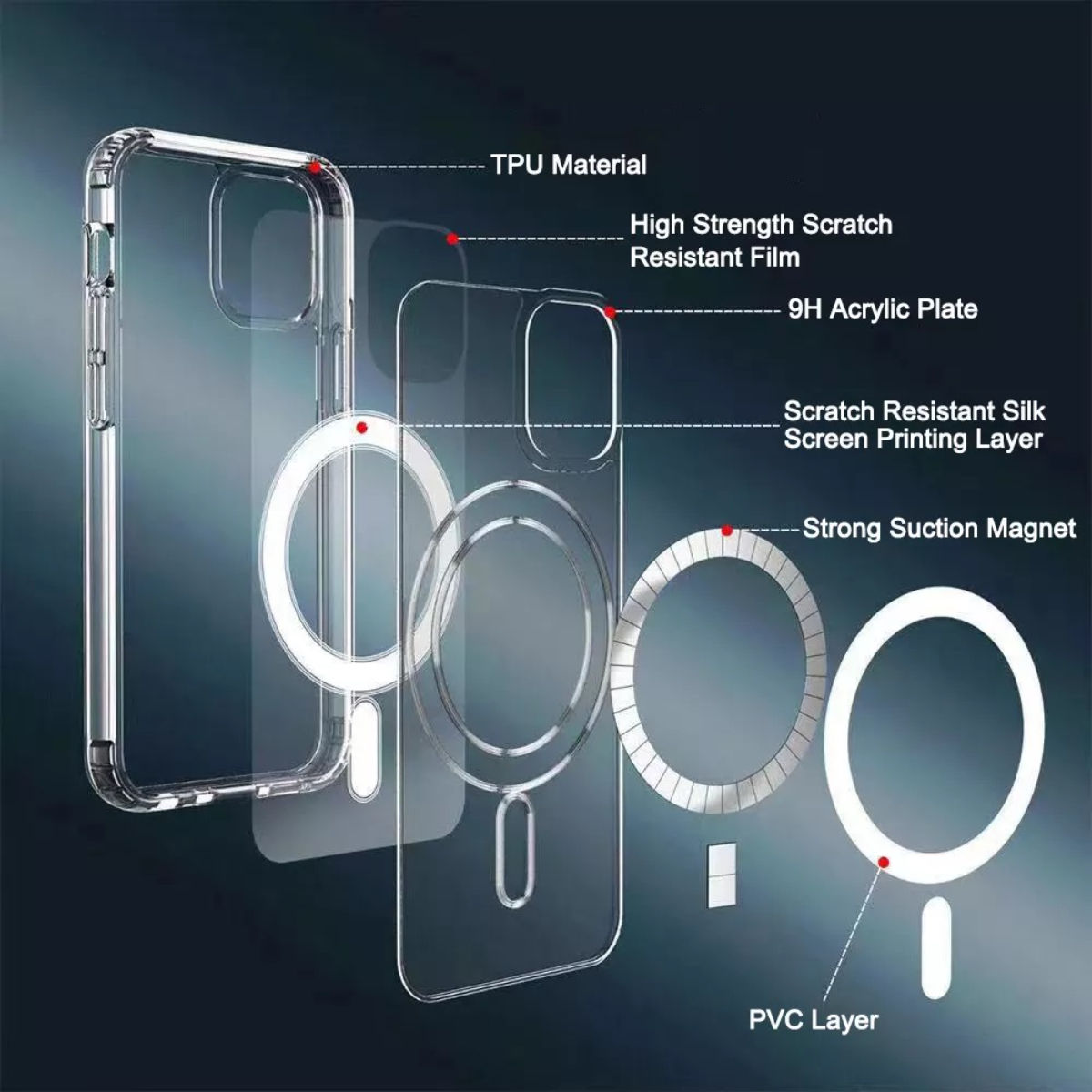 product image4