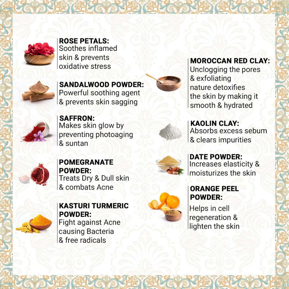 Buy Keya Seth Aromatherapy Shahi Ubtan Pack Online