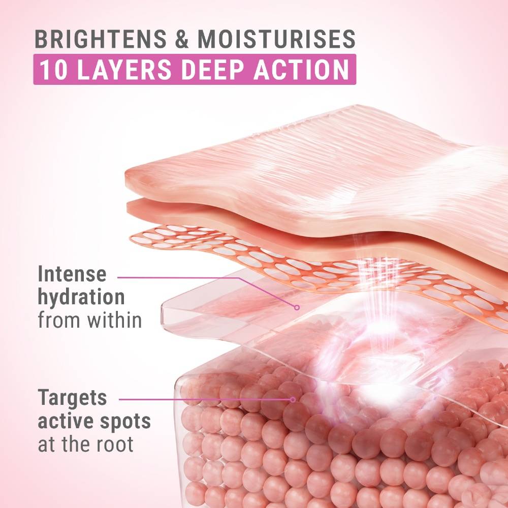 product image4