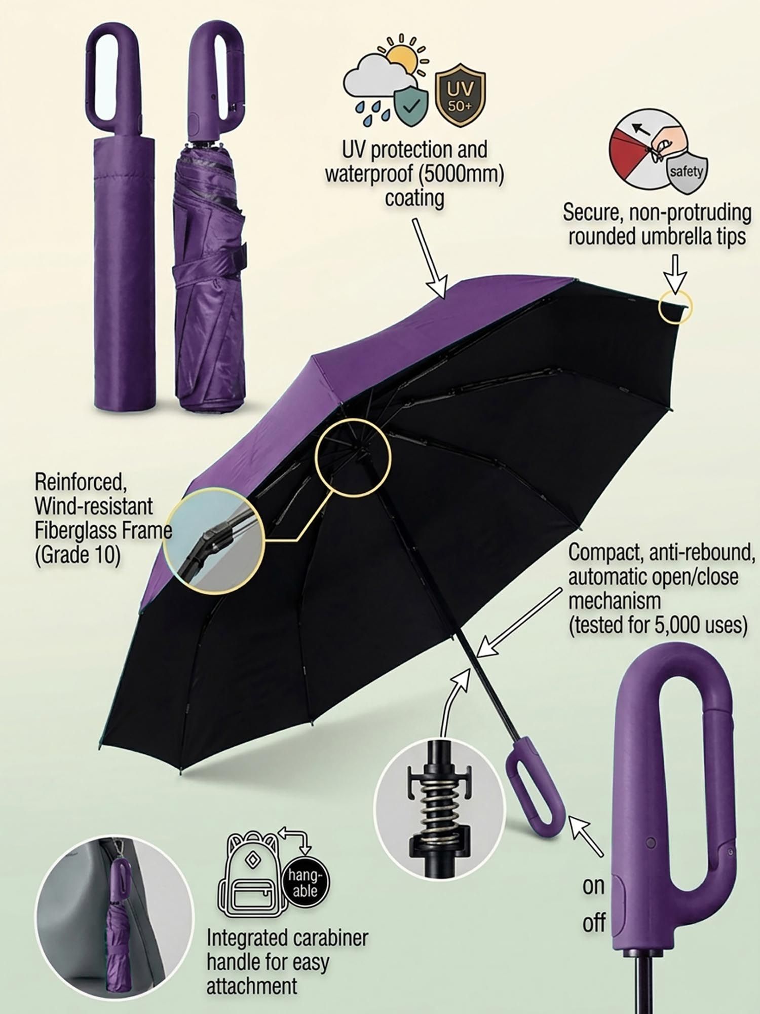 product image5