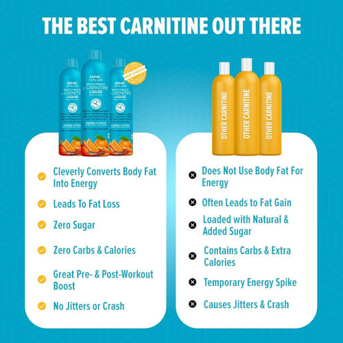 l carnitine gnc liquid review Buy GNC Liquid L-Carnitine 3000mg