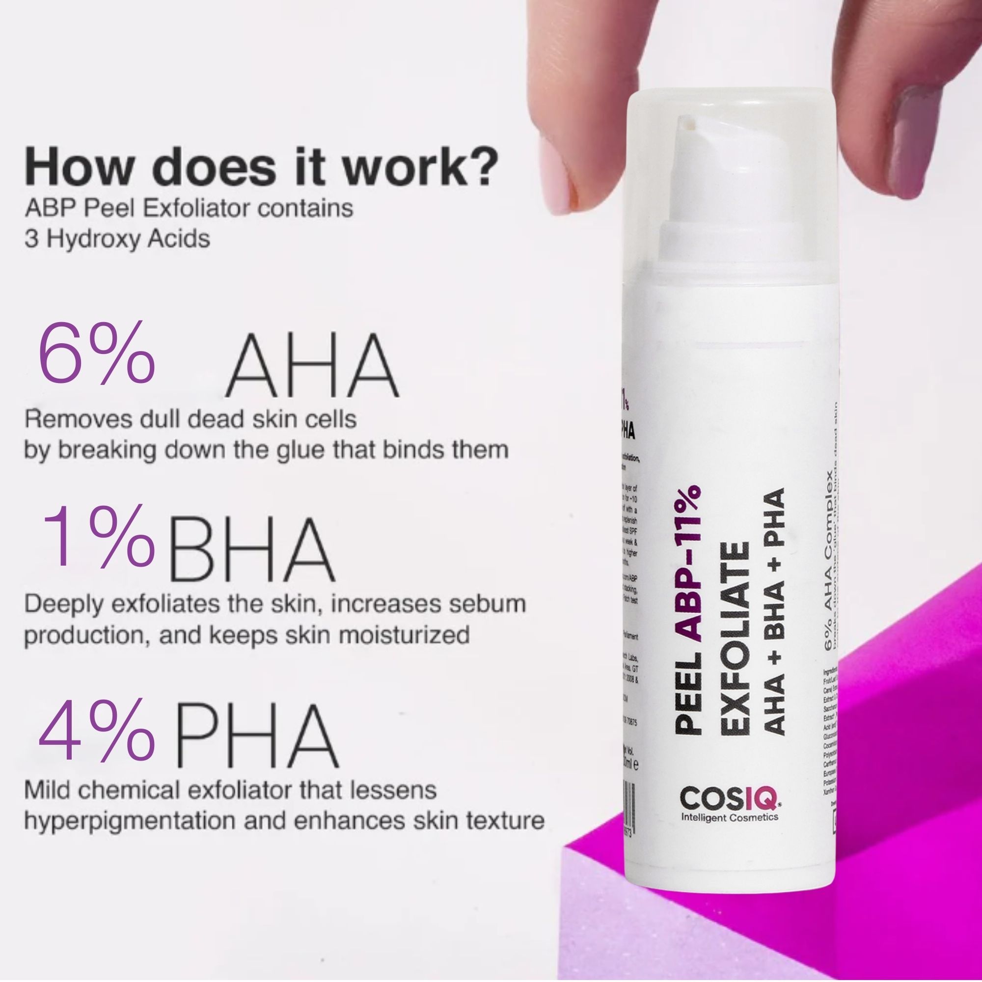 Buy CosIQ Peel ABP11 Exfoliate AHA + BHA + PHA Beginner Friendly