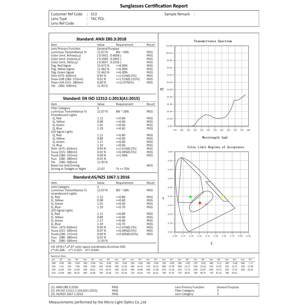 product image7