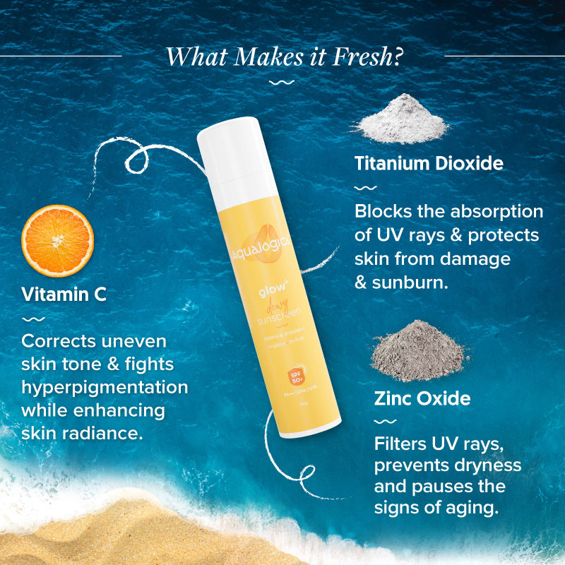 aqualogica sunscreen buy 1 get 1 free