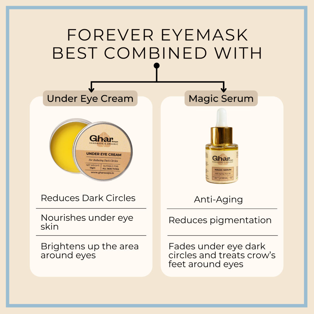 Buy Ghar Soaps Reusable Under Eye Mask Online